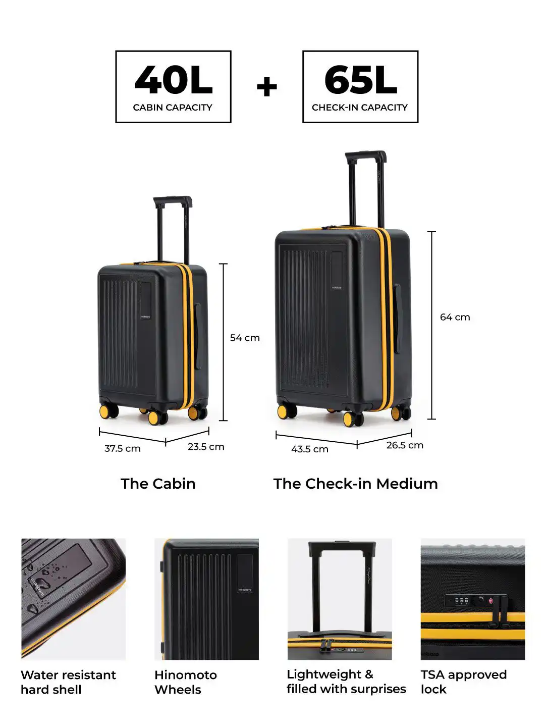 Buy MOKOBARA Set of 2 The Transit Polycarbonate Trolley Bag 40L