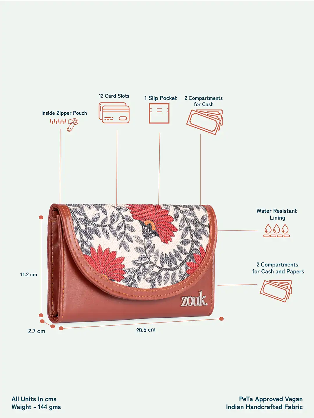 Buy ZOUK Women Ethnic Motifs Printed Nawabi Couture Kyra Flap