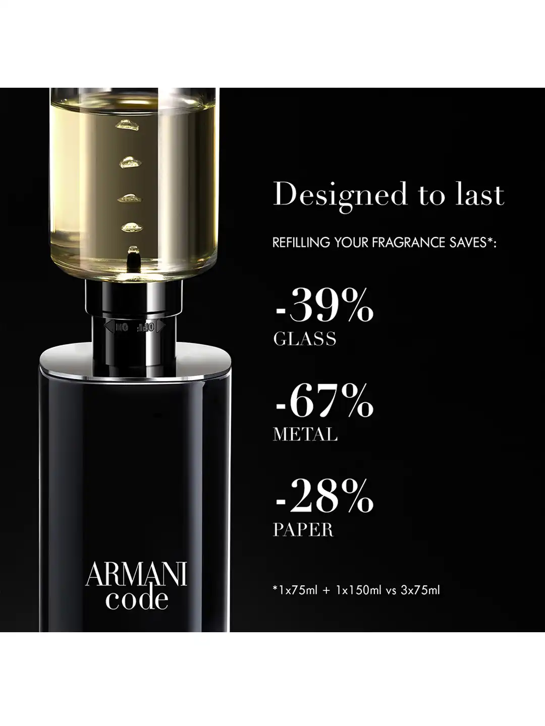 Buy Giorgio Armani Men New Code Eau De Parfum - 125 ml - Perfume