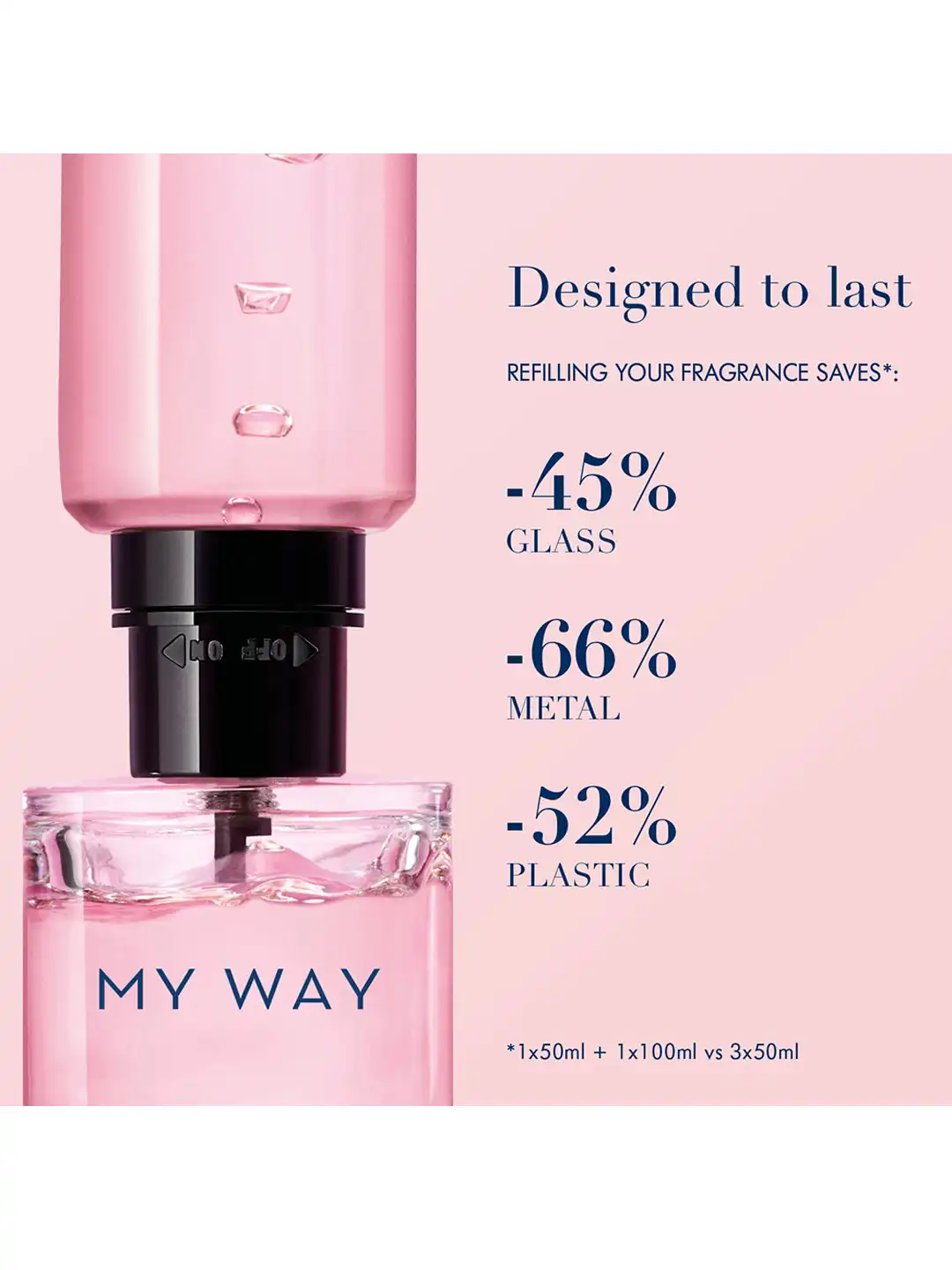 Buy Giorgio Armani Women My Way Eau De Parfum 90 ml - Perfume for