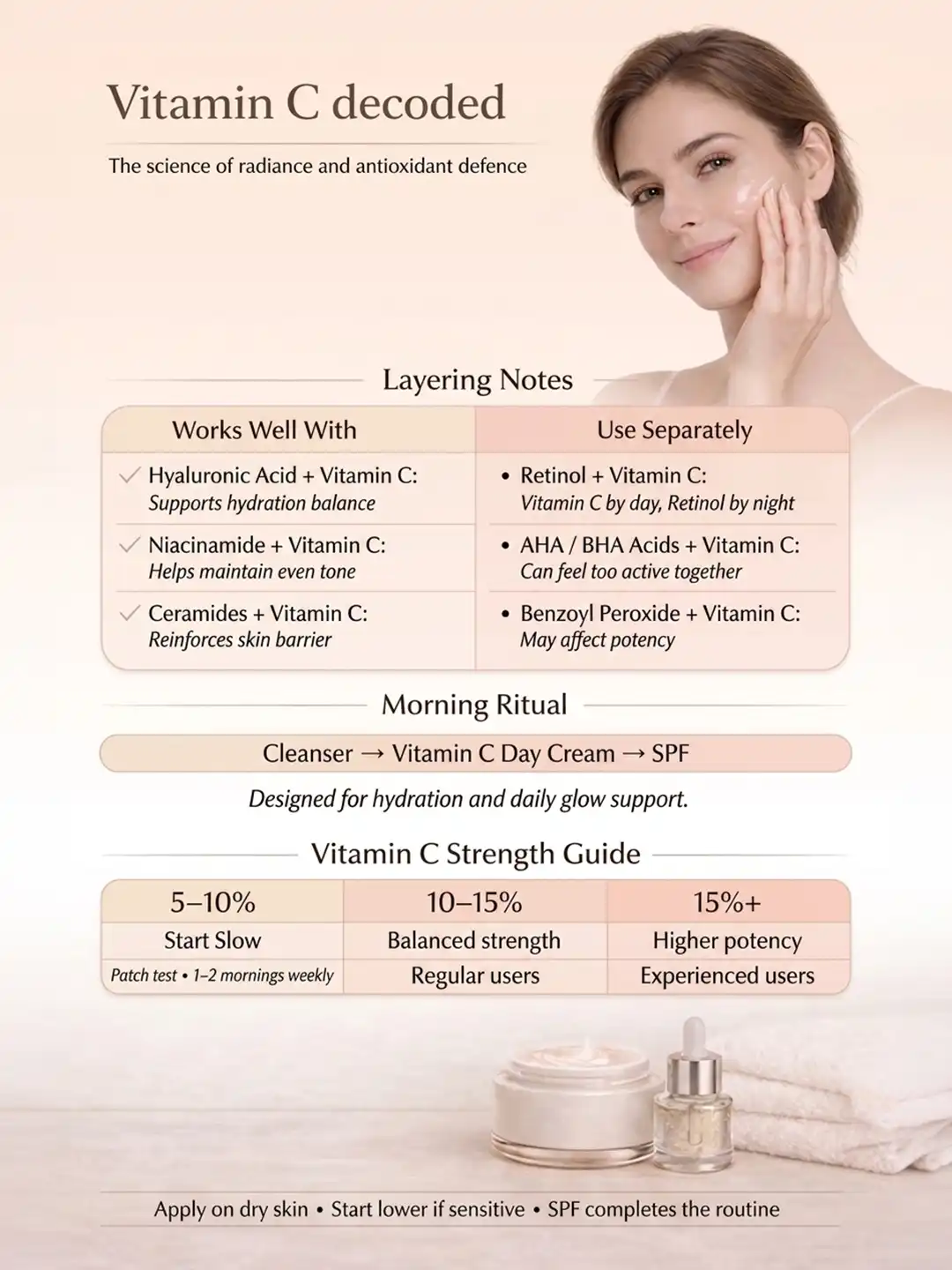 Buy Simply Herbal Glutathione & Vitamin C Face Radiance Cream - 50g - Day Cream for Unisex 30469244 | Myntra Buy Simply Herbal Glutathione & Vitamin C Face Radiance Cream - 50g - Day Cream for Unisex 30469244 | Myntra