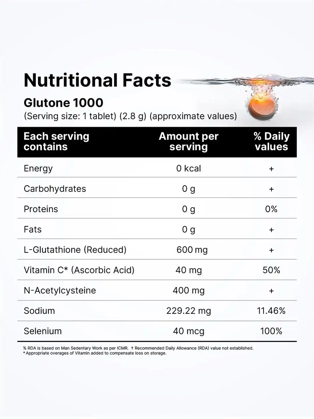 Buy GLUTONE 1000 Setria L-Glutathione Effervescent Tablets - 40Mg - 15 Tablets - Skin Supplements for Unisex 33298516
