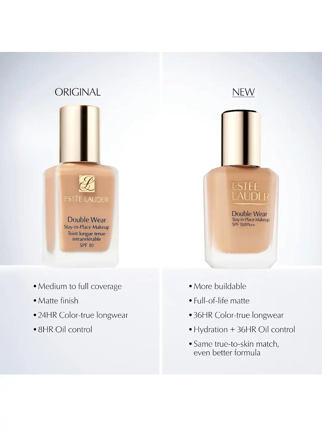 Buy Estee Lauder Double Wear Stay-in-Place Matte SPF10 Travel Size