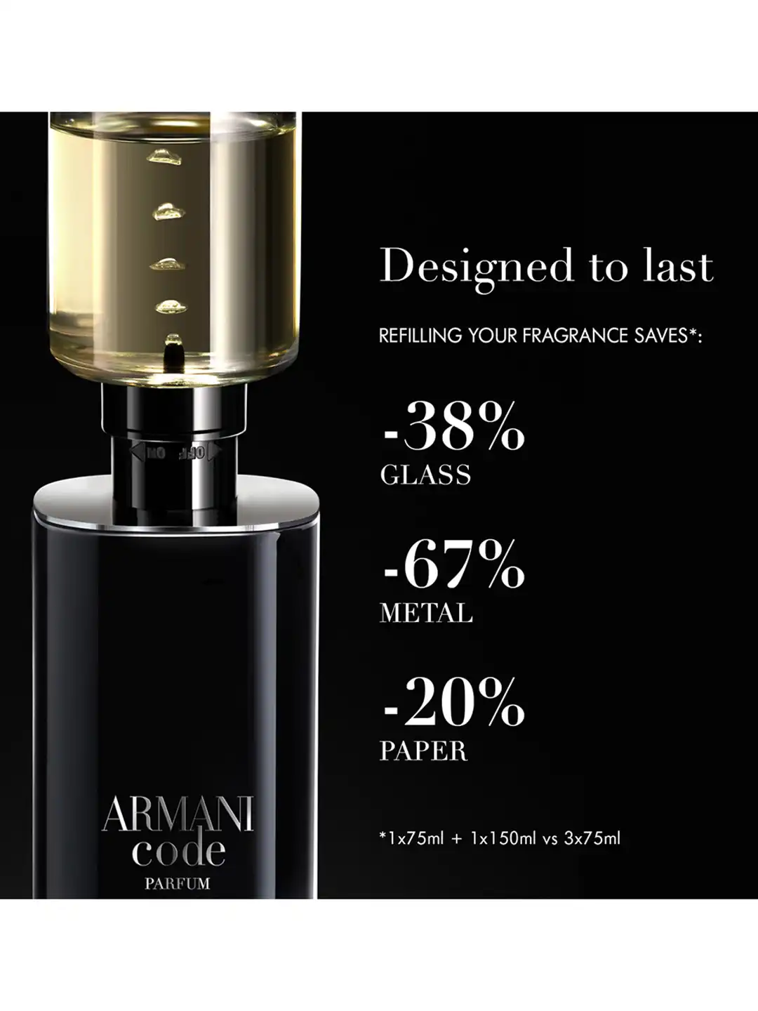 Buy Giorgio Armani Men Code Refillable Eau de Parfum - 125ml