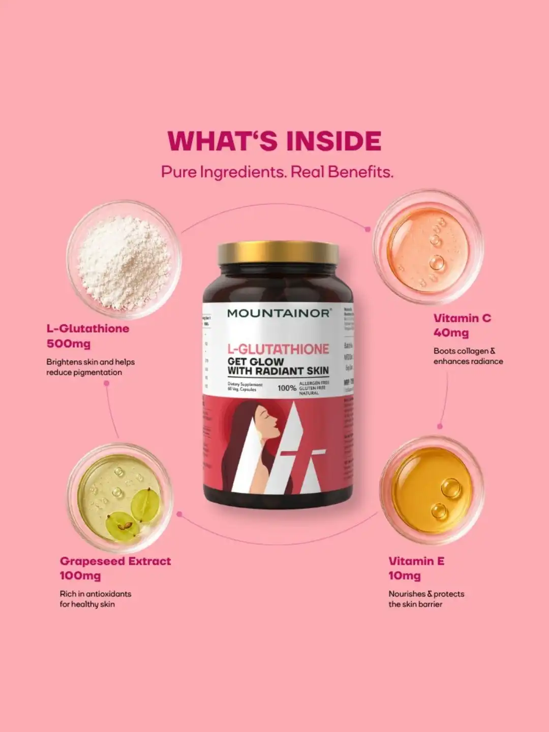 Buy MOUNTAINOR L- Glutathione Capsules For Bright & Glowing Skin 1000Mg - 30 Caps - Skin Supplements for Unisex 24289552