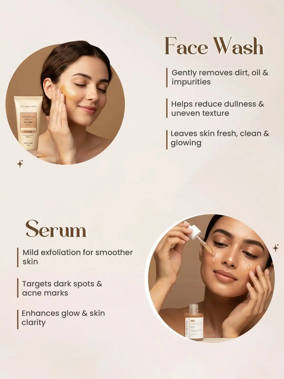 Glamveda Glutathione Skin Brightening 4-Step Skincare Combo Kit