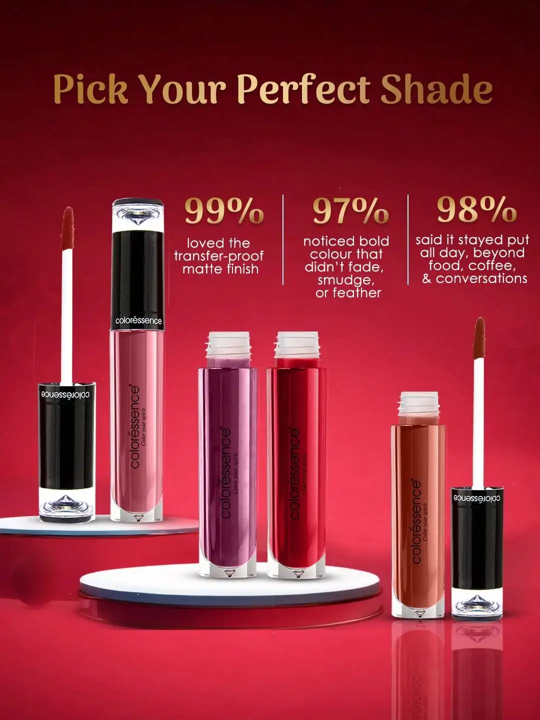 Buy Coloressence Lipstay Transfer Proof Liquid Lipstick - 4ml