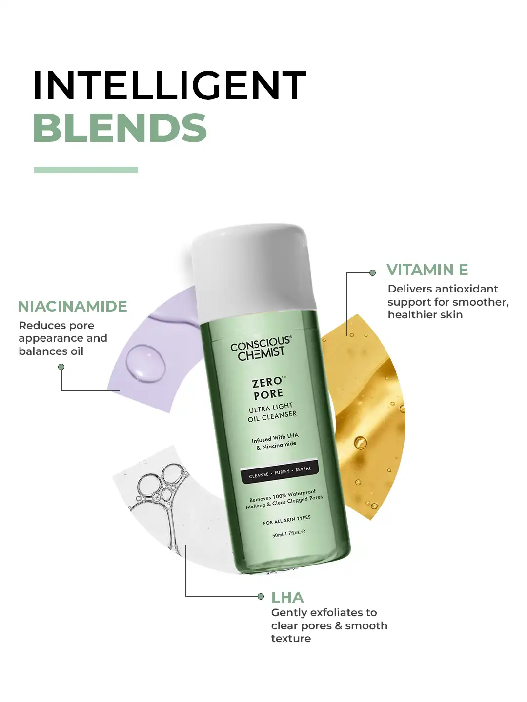 Buy Conscious Chemist Zero Pore Ultra Light Oil Cleanser With