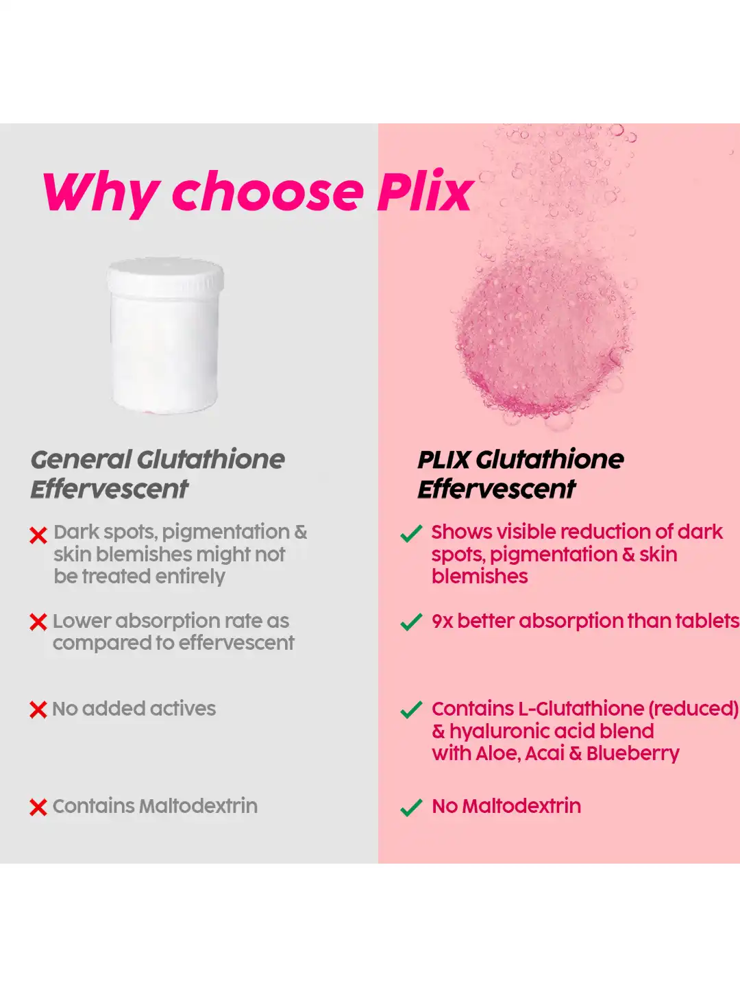 igf-1 lr3 vs hgh IGF-1 LR3 HGH & Peptides