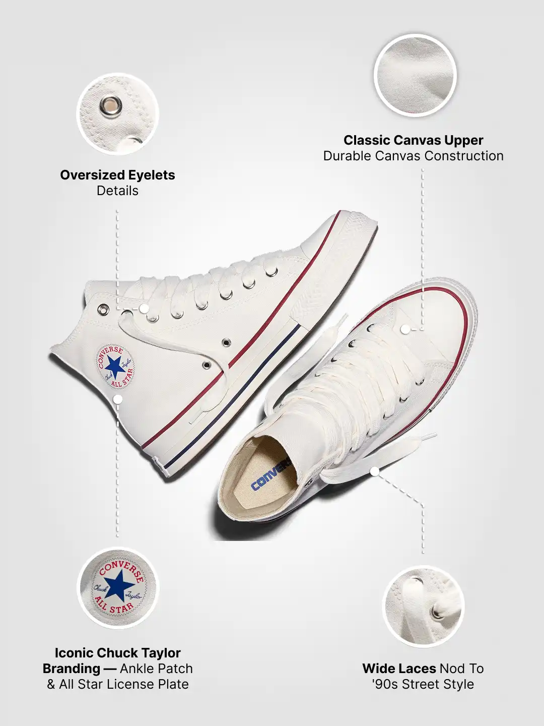 Buy Converse Unisex Chuck Taylor Throwback High Top Sneakers