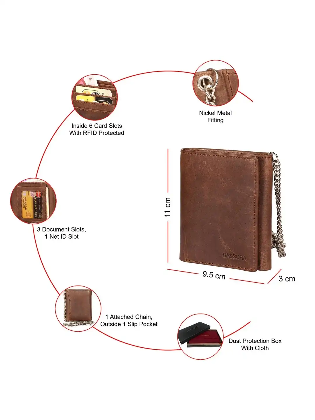 Buy Sassora Men Leather Chain Attached RFID Three Fold Wallet