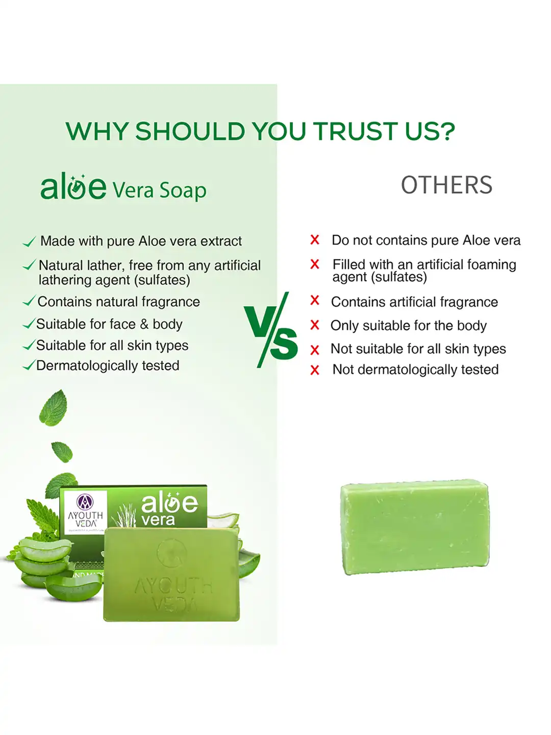 Buy AYOUTHVEDA Aloe Vera Bathing Soap - 125 g - Soap for Unisex 23581794 |  Myntra