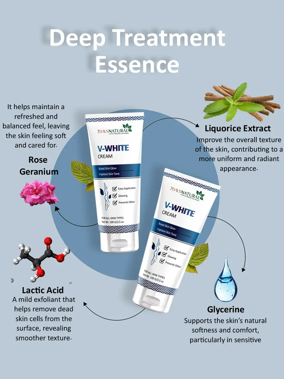 Buy 7DAYSNATURAL Feel Of Nature Set Of 2 V White Whitening Cream