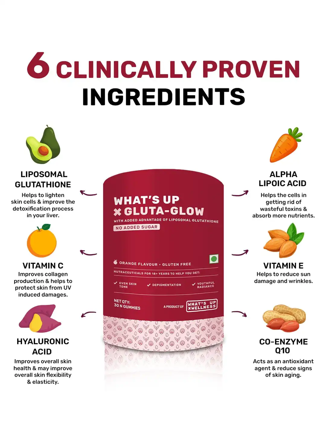 glutathione pills results Buy What's Up Wellness Glutathione-Glow Gummies For Radiant Skin - 30  Gummies - Skin Supplements for Unisex 28218632