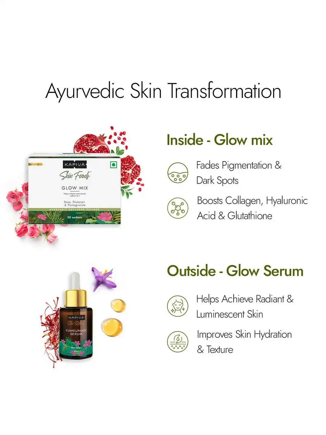 Buy Kapiva Skin Rituals Kumkumadi Glow Serum 30ml & Skin Foods Glow Mix Powder - 30 Sachets - Herbal Supplements for Unisex 28441930
