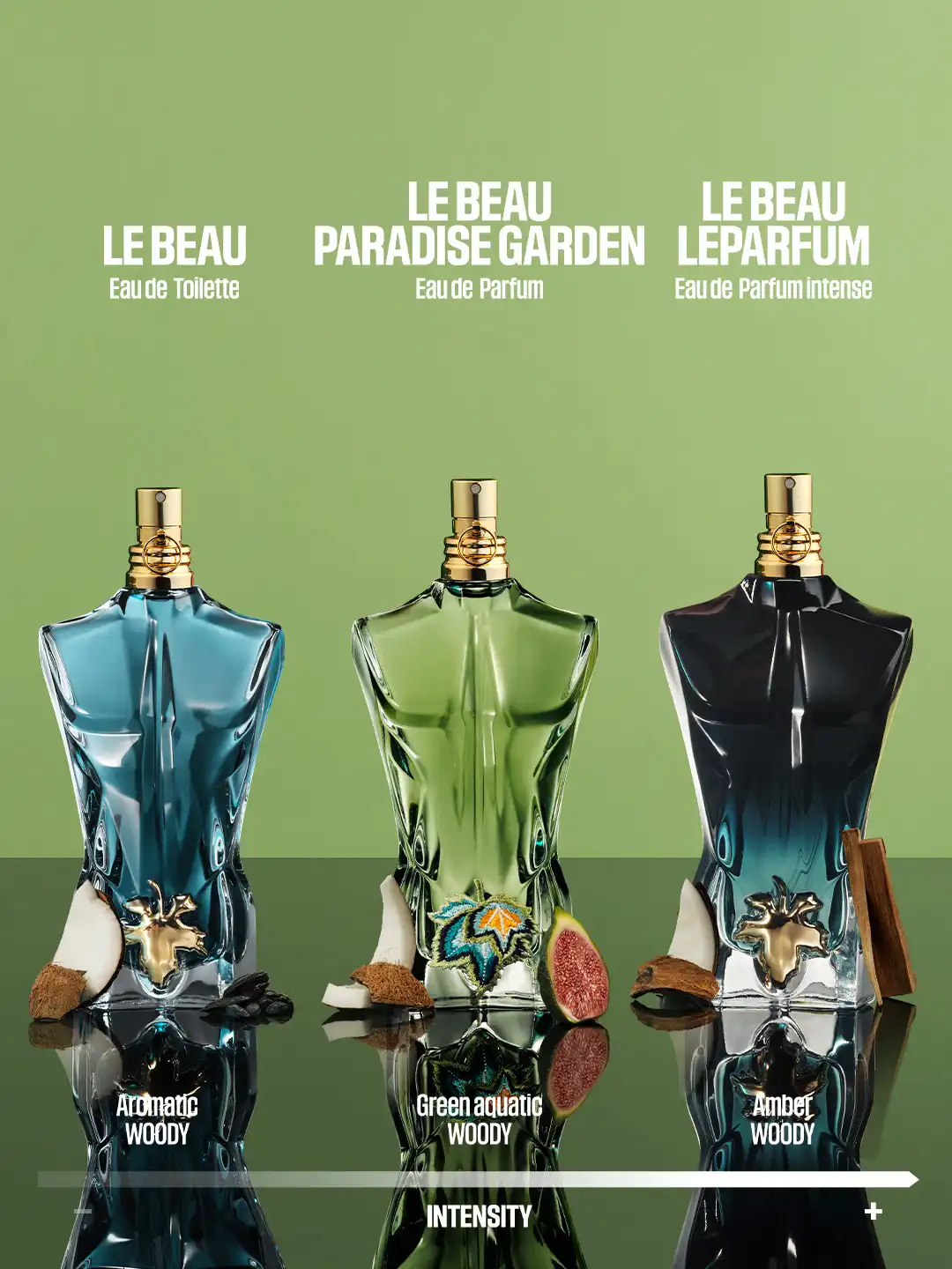 Buy Jean Paul Gaultier Men Le Beau Paradise Garden Eau De Parfum