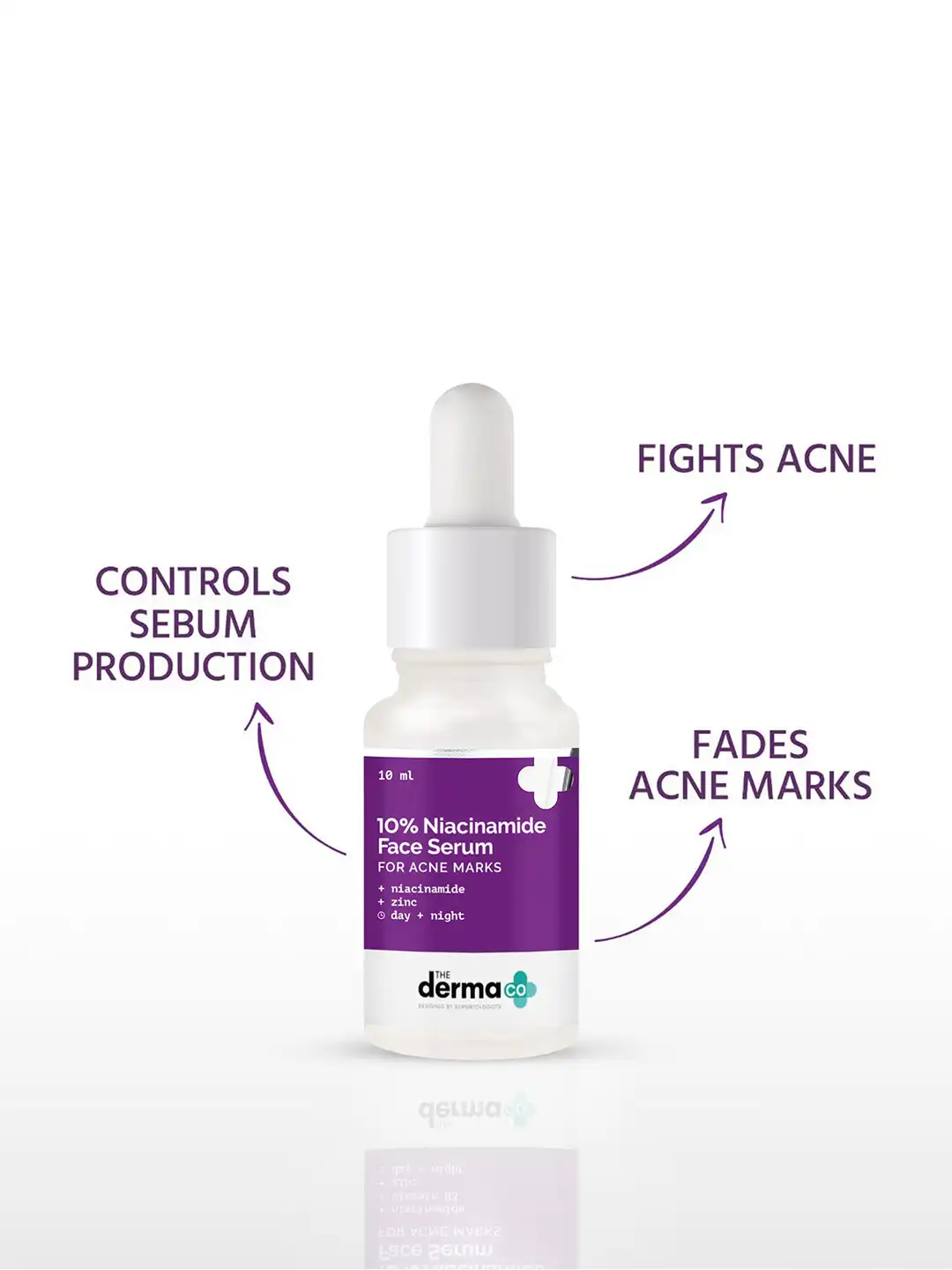 Buy The Derma co. Set of 2 10% Niacinamide Face Serum with Zinc