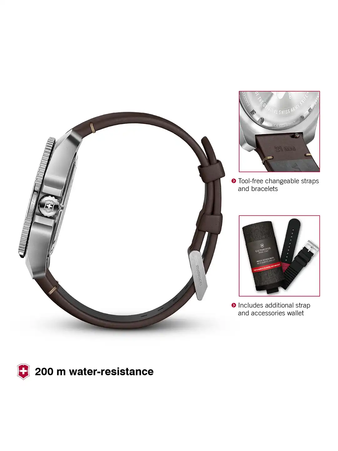 Buy Victorinox Men Stainless Steel Dial & Leather Straps Analogue