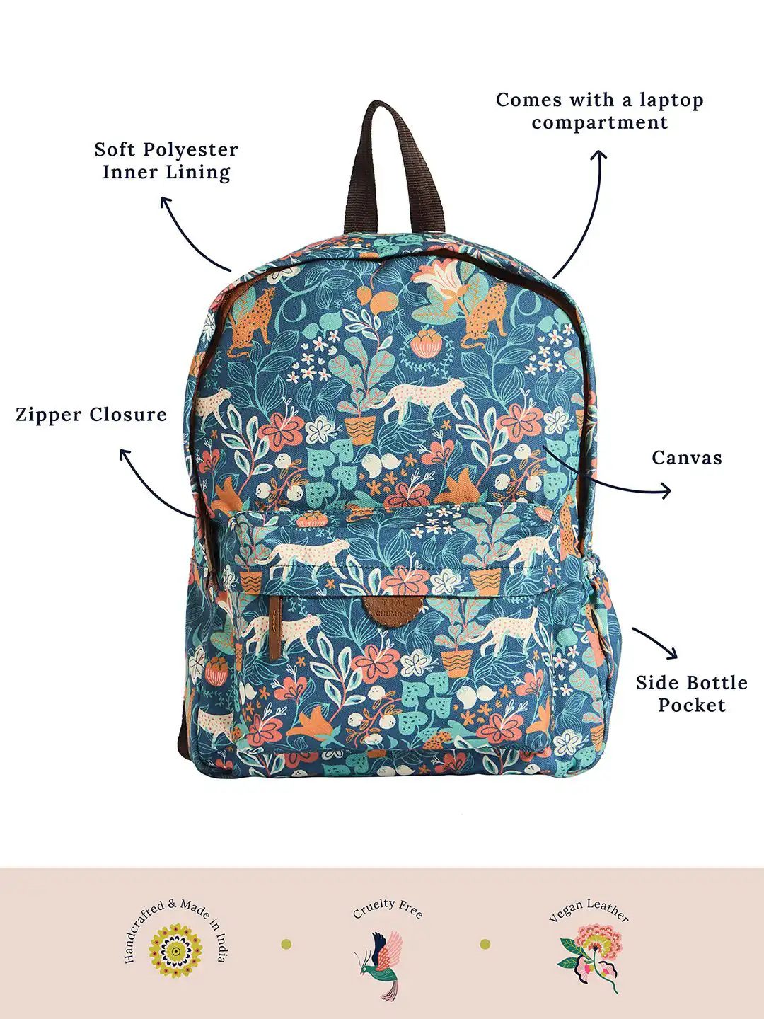 Buy TEAL BY CHUMBAK Women Up To 15 Inch Laptop Ergonomic Graphic Backpack -  Backpacks for Women 29962144 | Myntra