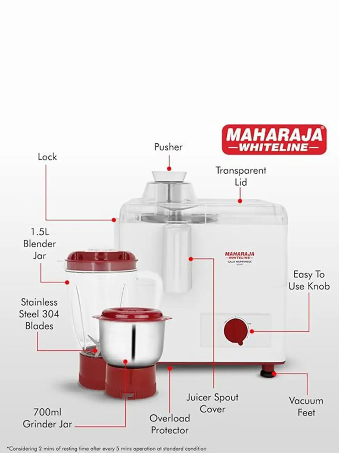 Buy Maharaja Whiteline Gala Happiness_ JX1-163 White Plastic Easy