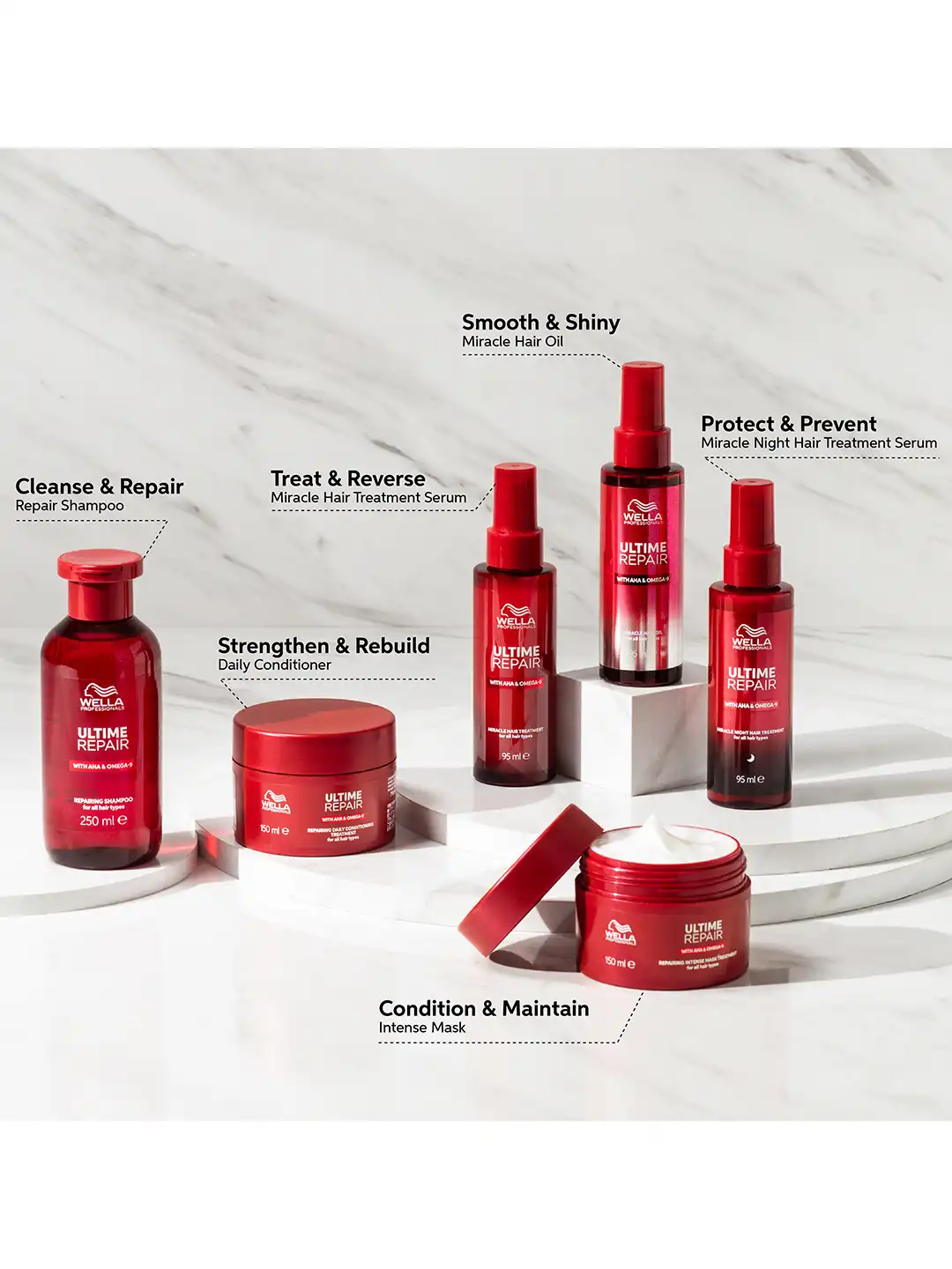 Buy WELLA PROFESSIONALS Ultime Repair Miracle Hair Treatment with