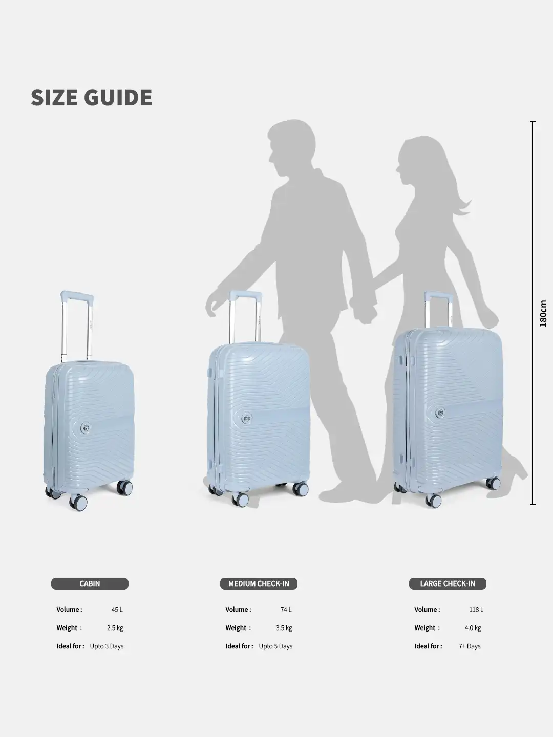 Buy The Roadster Life Co. Set of 3 Textured Hard Sided Trolley Bag
