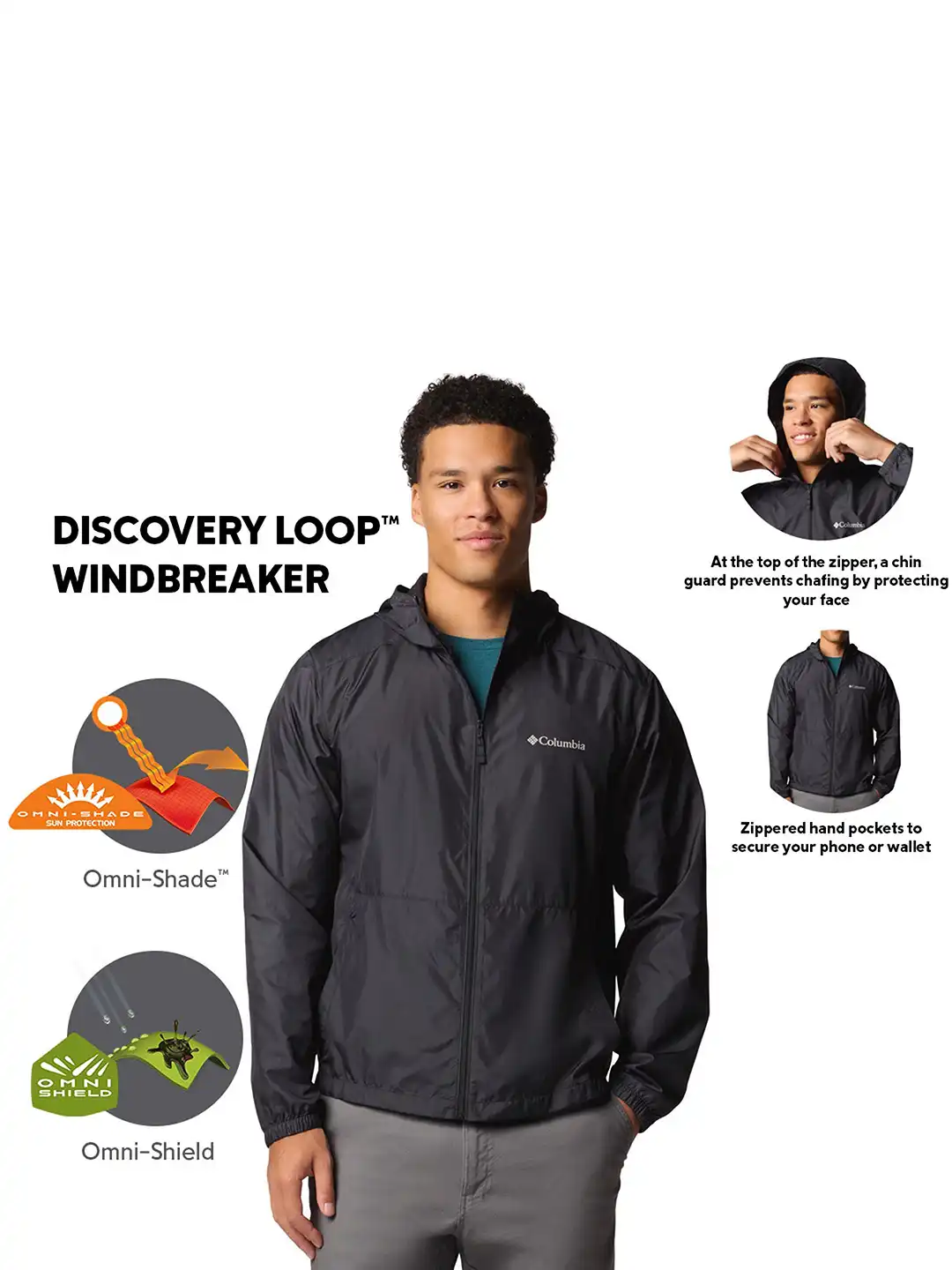 Buy Columbia Men Flashback II Windcheater - Rain Jacket for Men