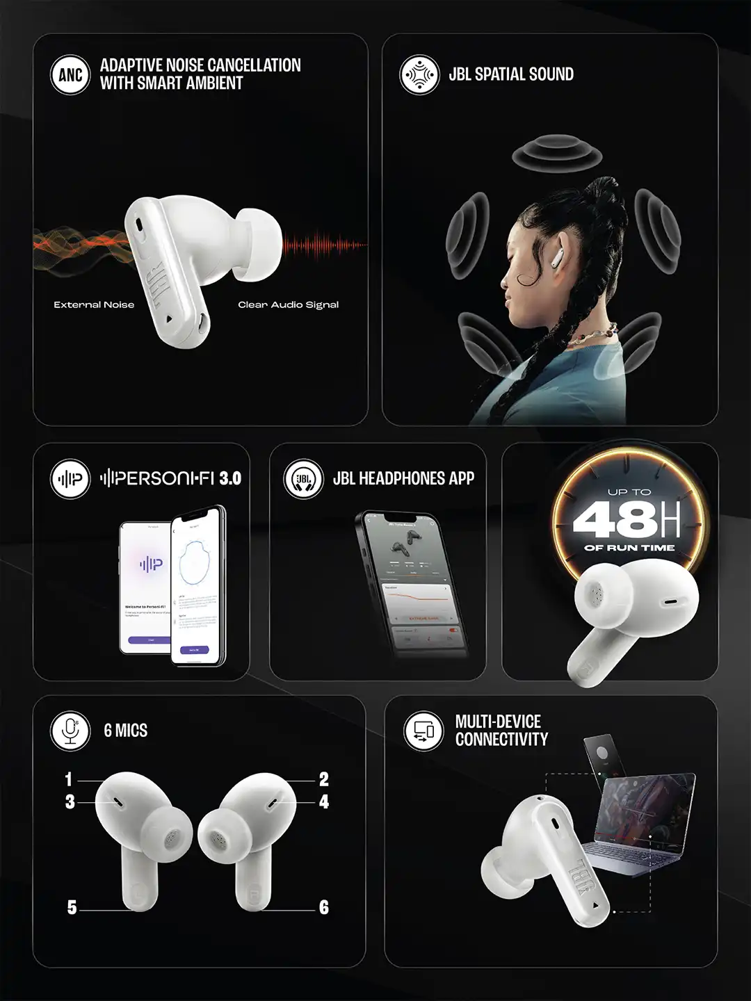 Buy JBL White Tune Beam 2 with 48Hrs of Playtime 6 Mics Adaptive