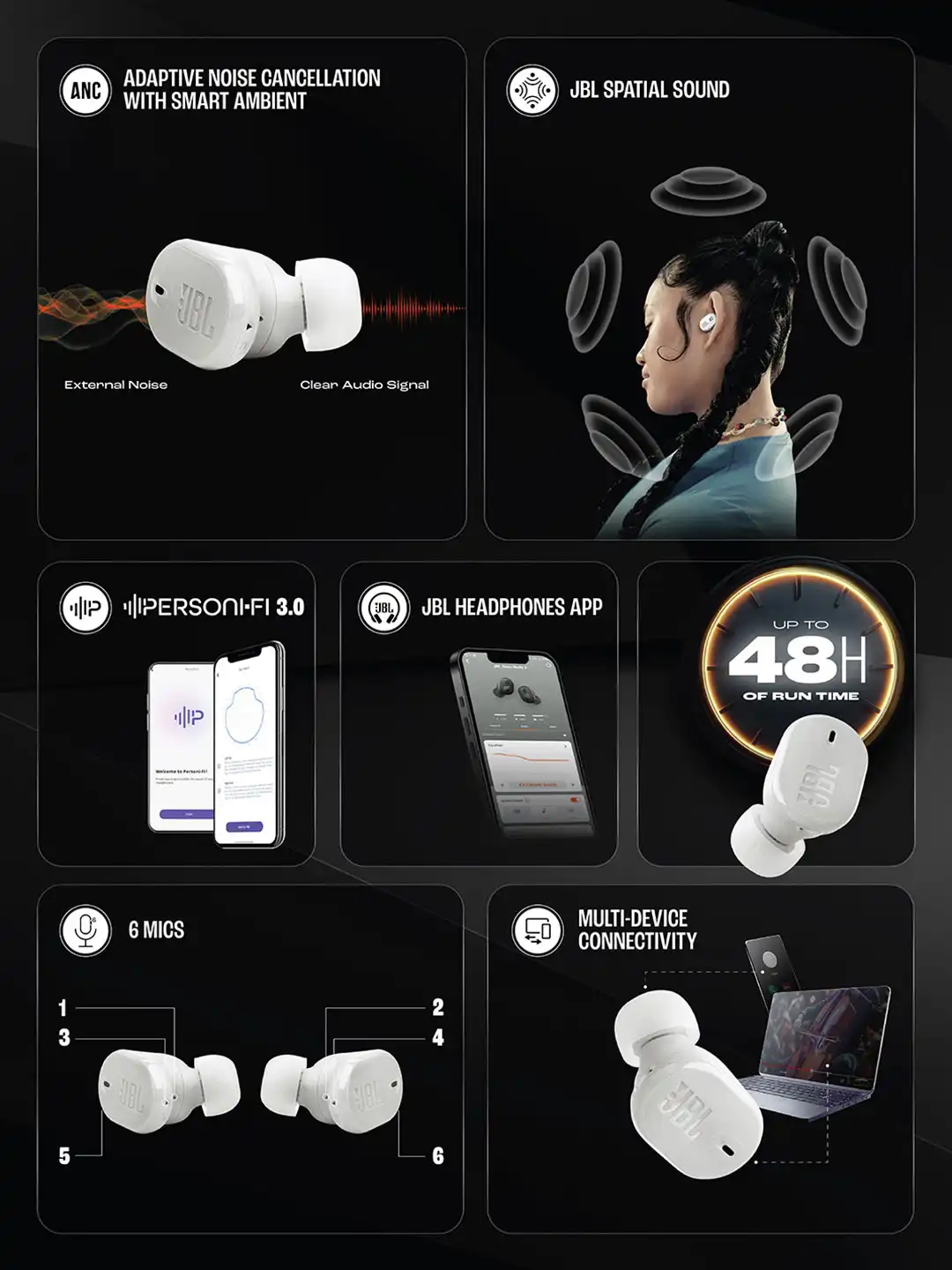 Buy JBL White Tune Buds 2 with 48Hrs of Playtime 6 Mics Adaptive