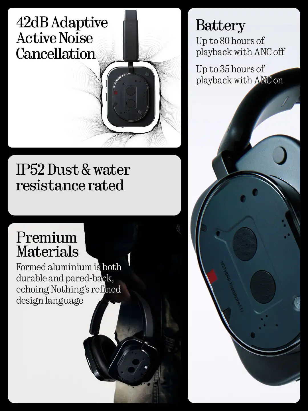 Buy Nothing Headphone(1) 42dB ANC|Dual Device|Hi-Res+LDAC|40mm