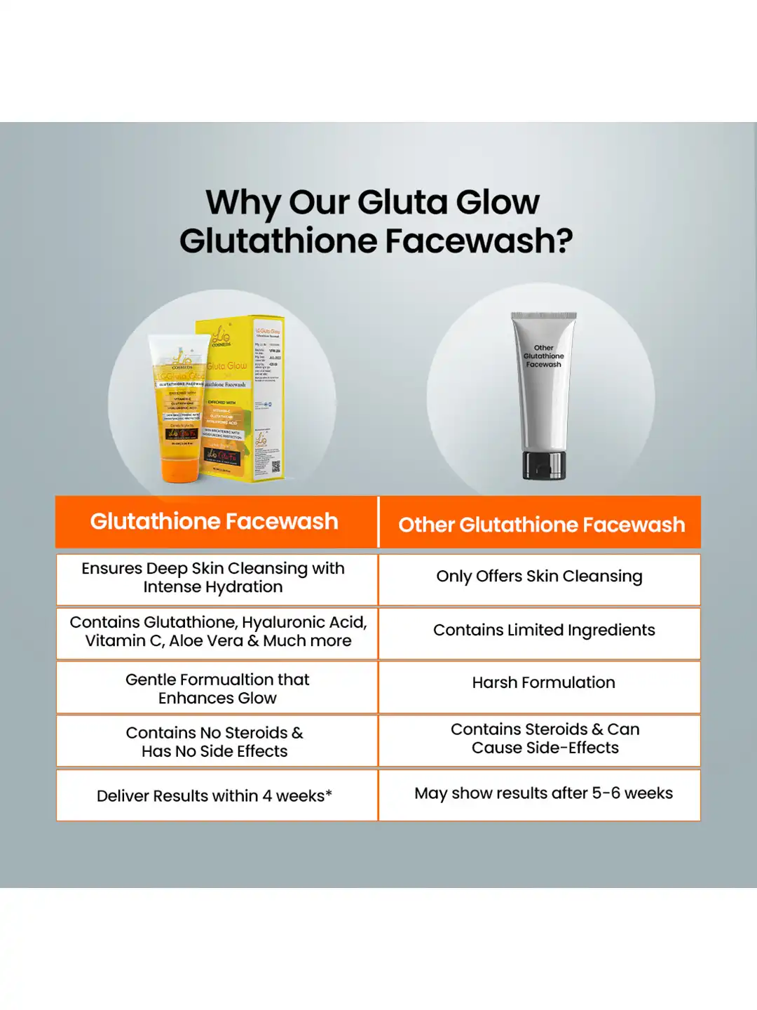 glutathion shots  Vitamin B12 & Glutathione Shots Washington DC