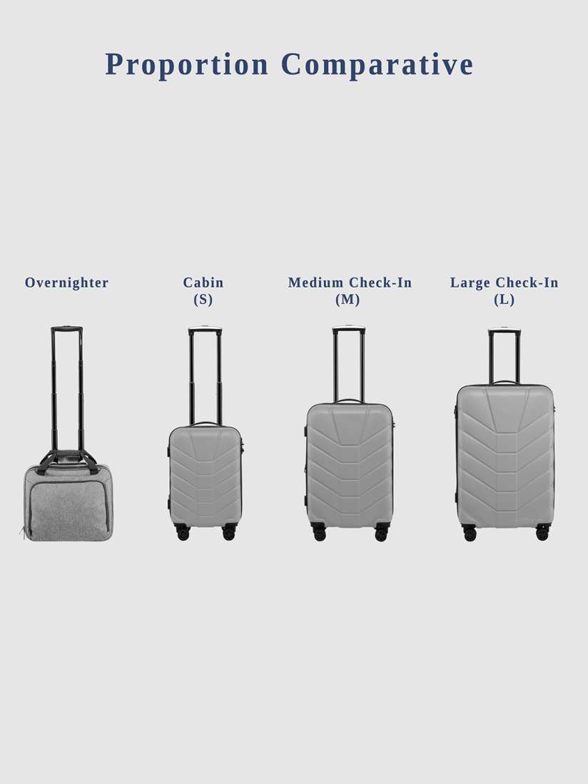 Skybags overnighter trolley 2025