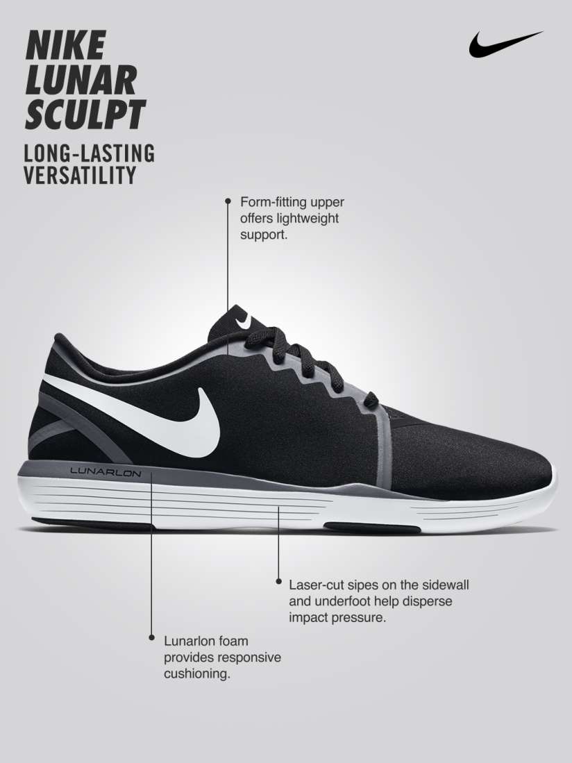 Buy Nike Women Black Lunar Sculpt Training Shoes Sports Shoes for Women 1109956 Myntra