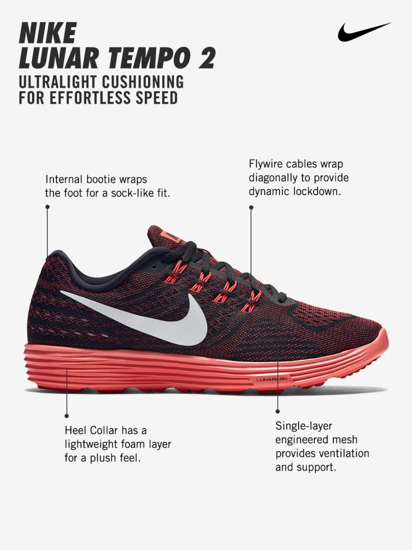 Buy Nike Men Pink Black Lunartempo 2 Running Shoes Sports Shoes for Men 1109960 Myntra