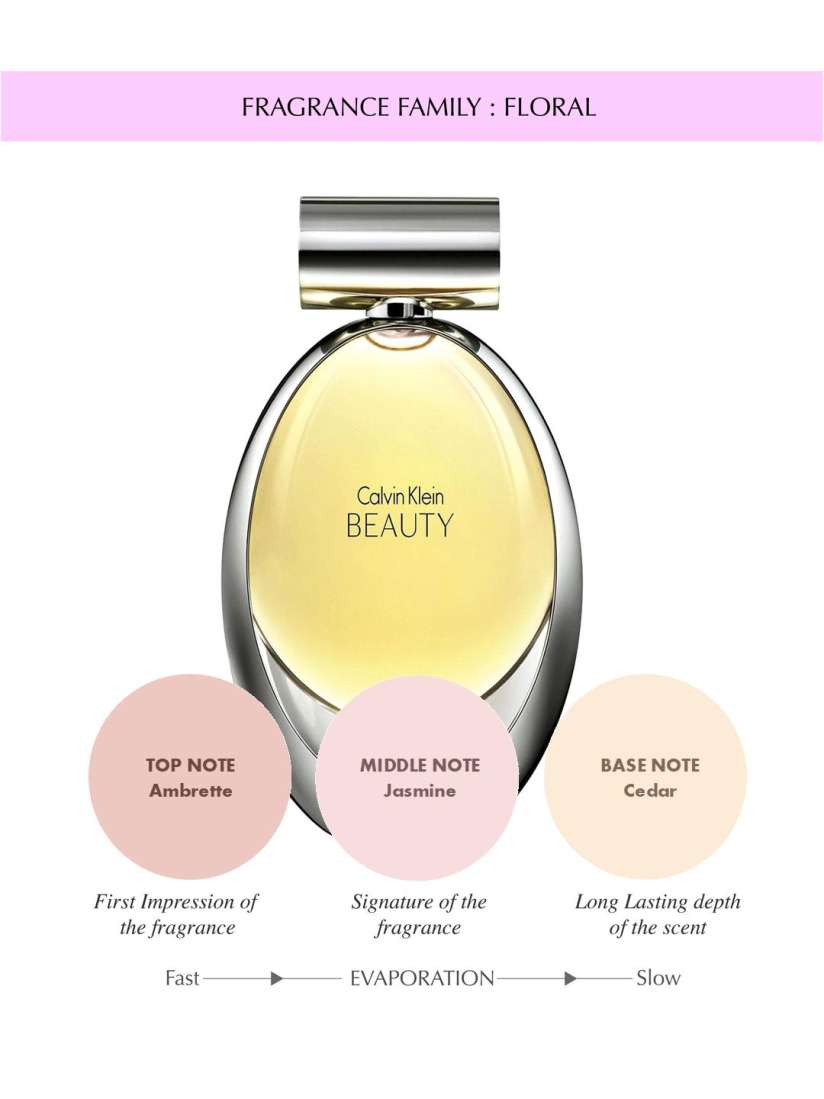 Calvin klein beauty notes shop