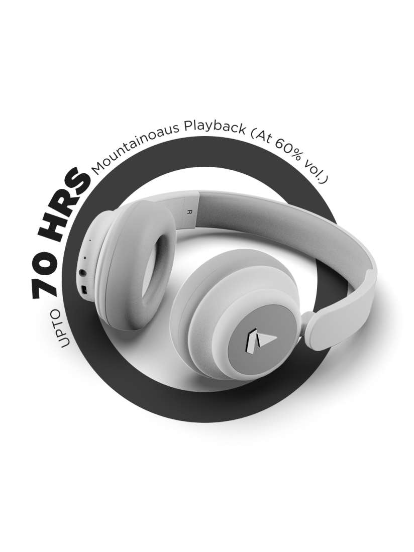 Buy boAt White Rockerz 450 Pro M On Ear with Mic Bluetooth Headphone Headphones for Unisex 14150494 Myntra