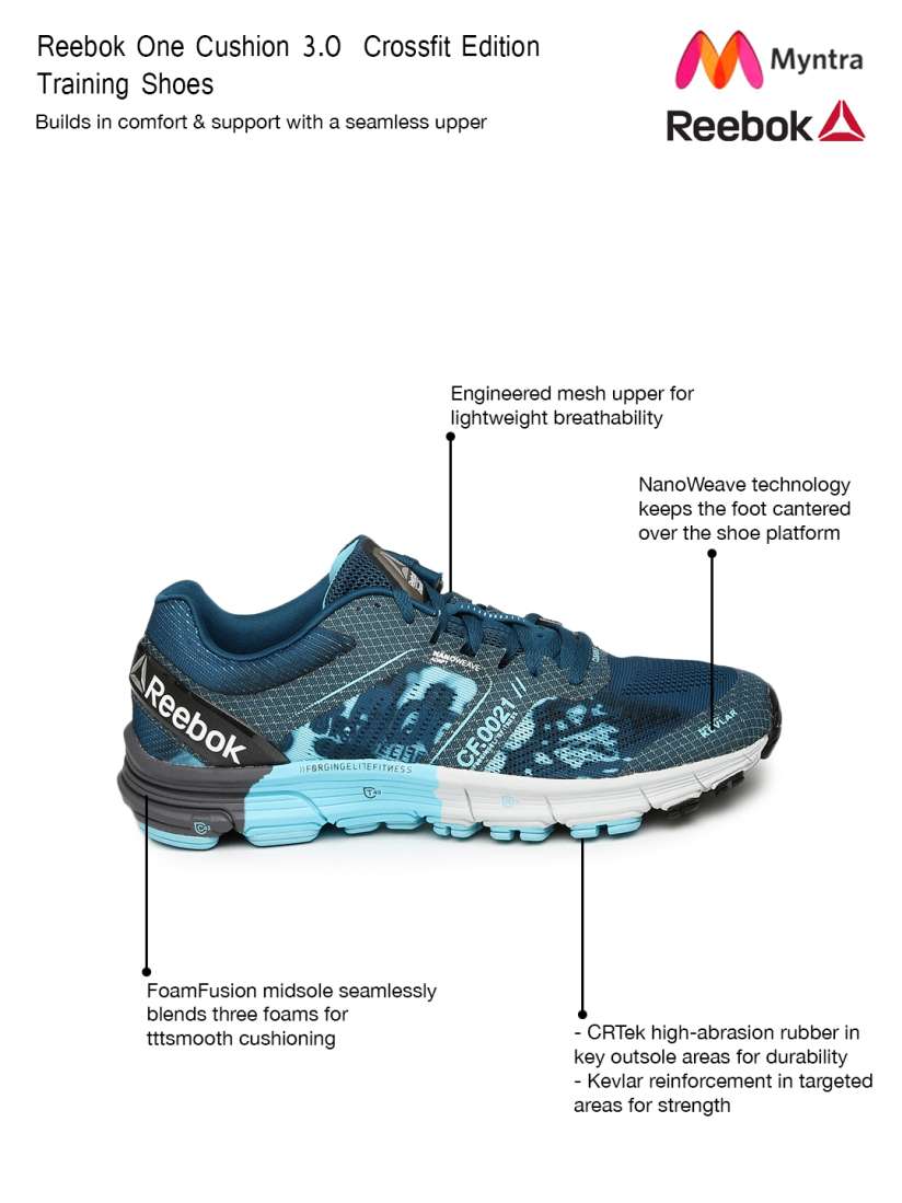 Buy Reebok Women Blue Printed R CROSSFIT ONE CUSHION3.0 Running Shoes Sports Shoes for Women 1433183 Myntra