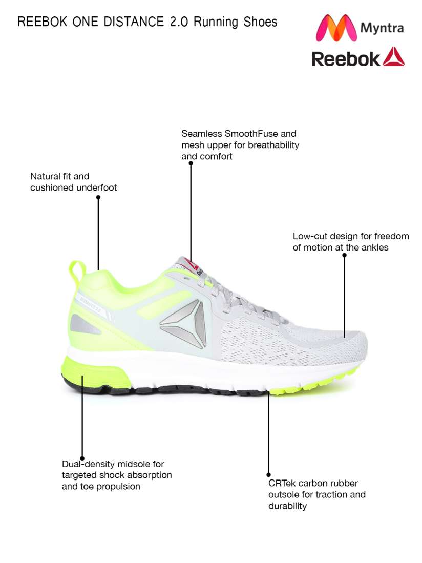 Buy Reebok Women Grey Neon Green One Distance 2.0 Running Shoes Sports Shoes for Women 1502466 Myntra