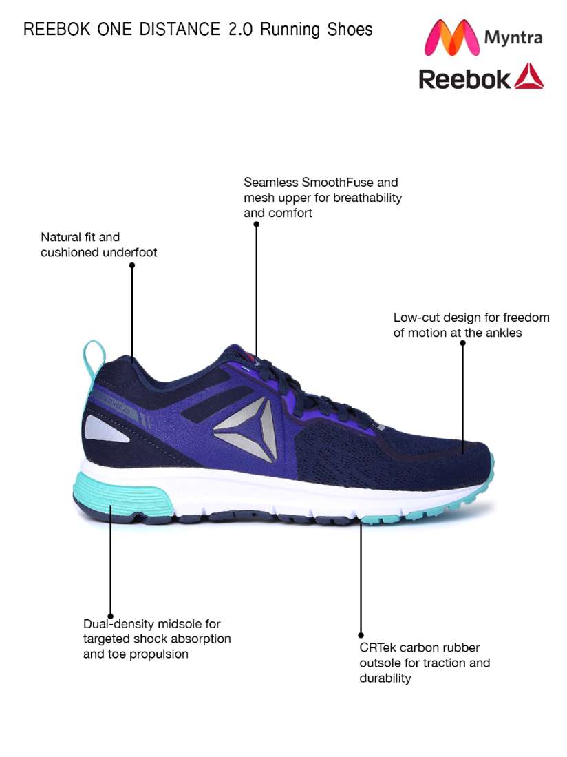 Buy Reebok Women Navy Purple One Distance 2.0 Running Shoes Sports Shoes for Women 1502467 Myntra