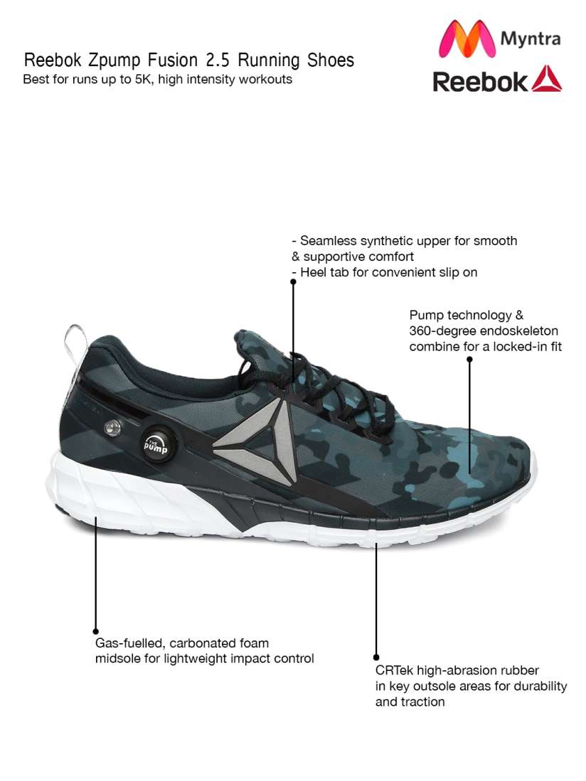 Buy Reebok Men Blue Zpump Fusion 2.5 Stripes Camouflage Print Running Shoes Sports Shoes for Men 1502494 Myntra