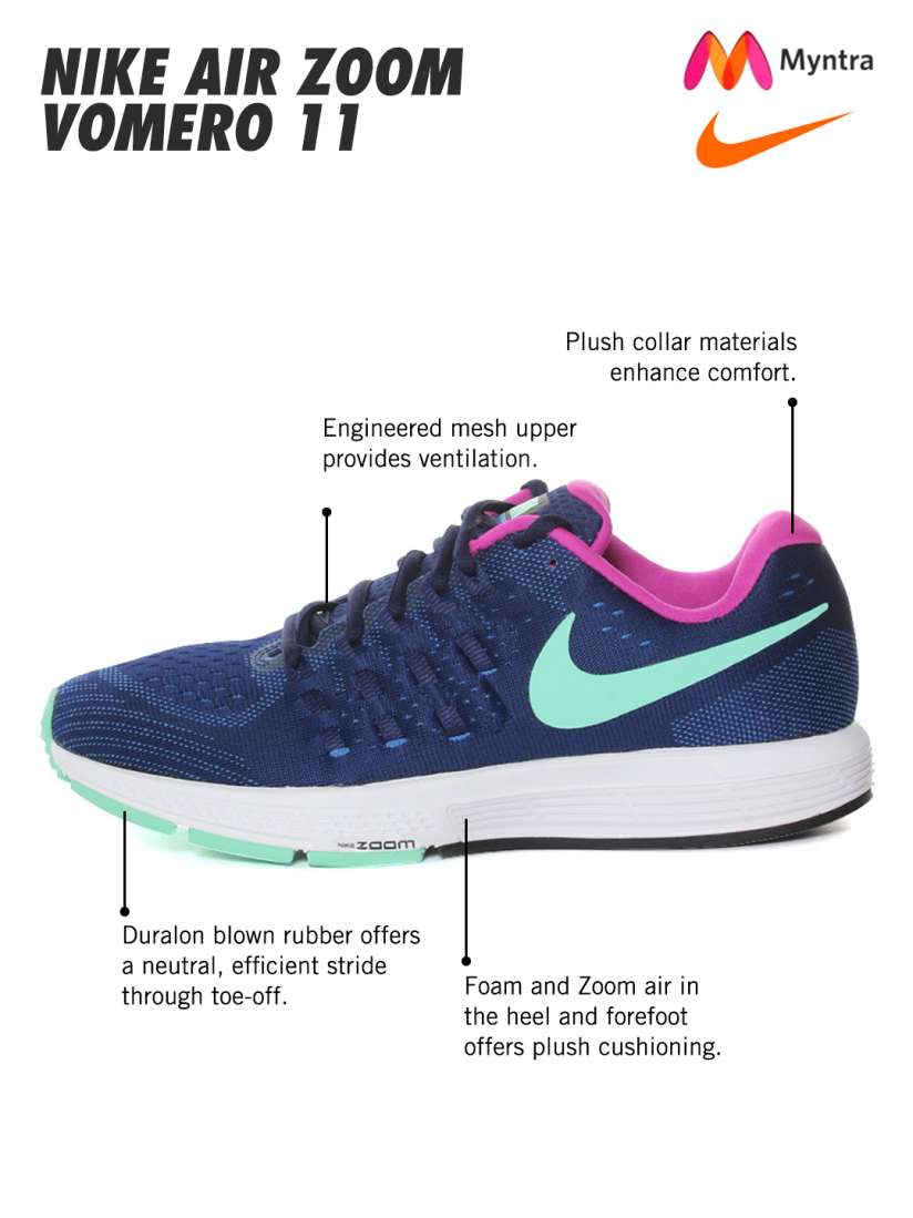 Buy Nike Women Blue Air Zoom Vomero 11 Running Shoes Sports Shoes for Women 1547890 Myntra