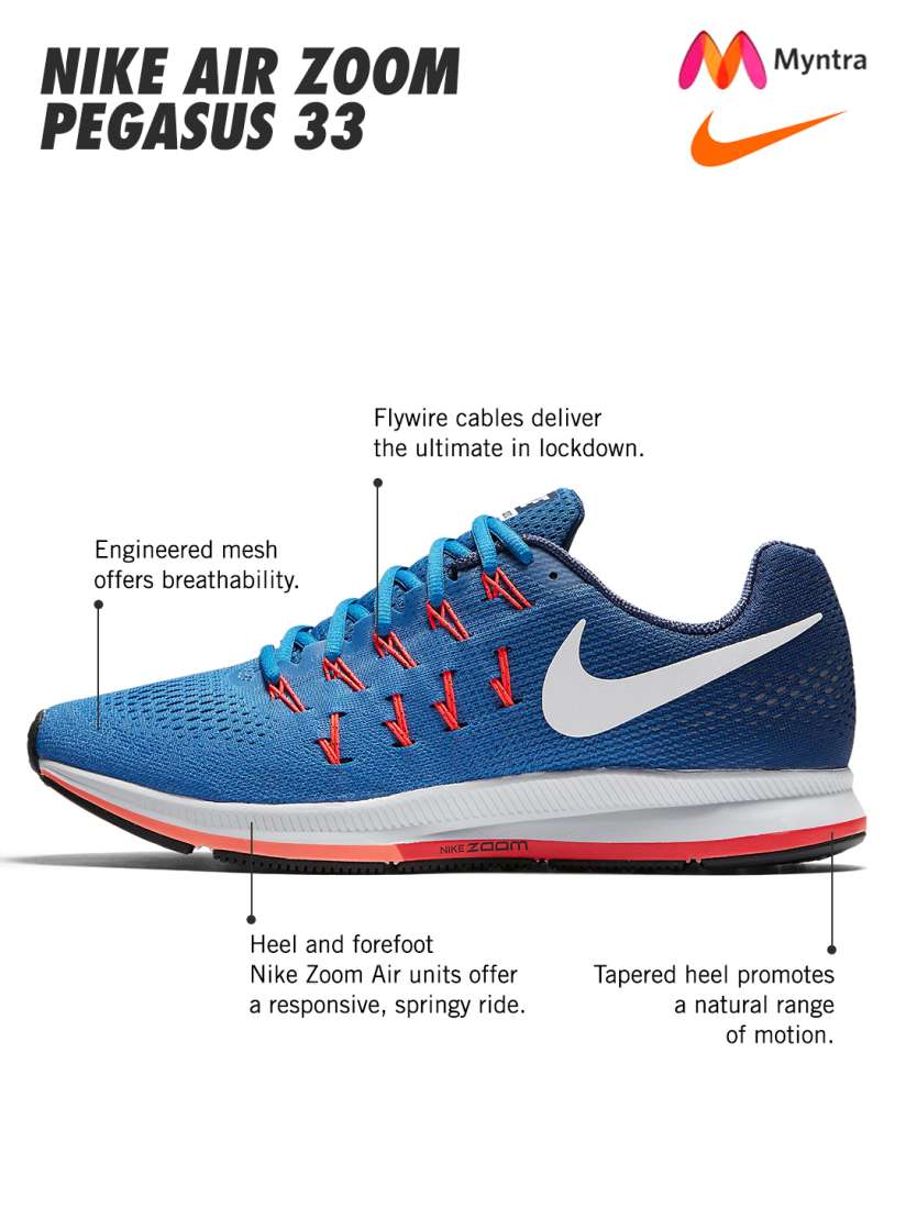 Buy Nike Men Blue Air Zoom Pegasus 33 Running Shoes Sports Shoes for Men 1547902 Myntra