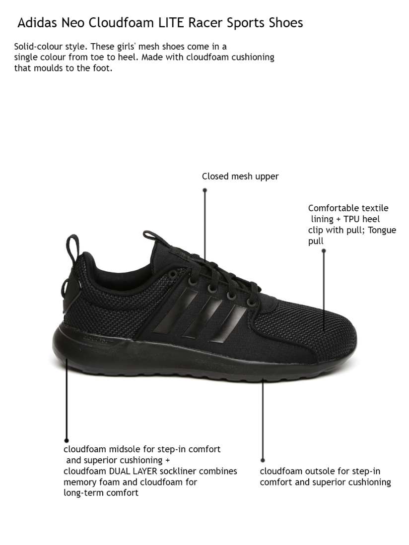 Buy ADIDAS NEO Women Black Cloudfoam Lite Racer Sneakers Casual Shoes for Women 1731112 Myntra