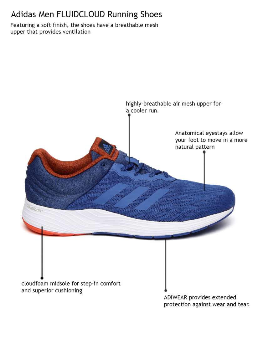 Buy ADIDAS Men Blue Fluidcloud M Running Shoes Sports Shoes for Men 1731491 Myntra