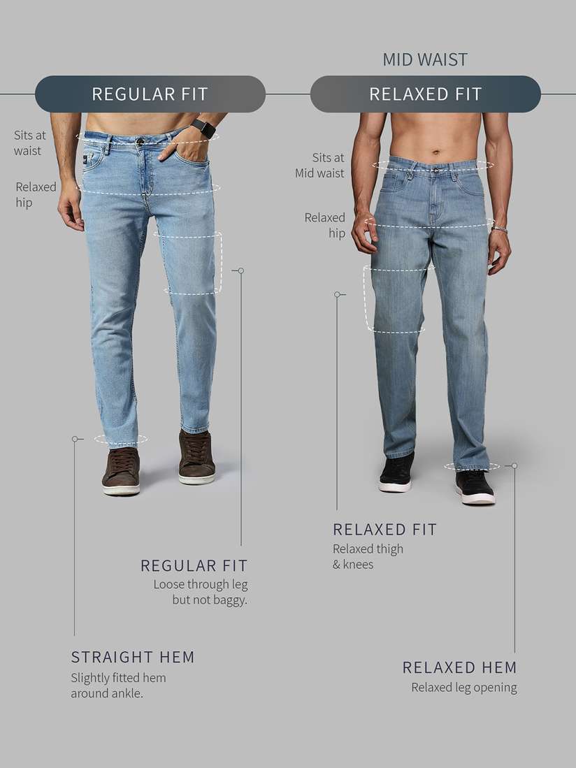 Relaxed Fit What's The Difference Between Slim Fit And Skinny