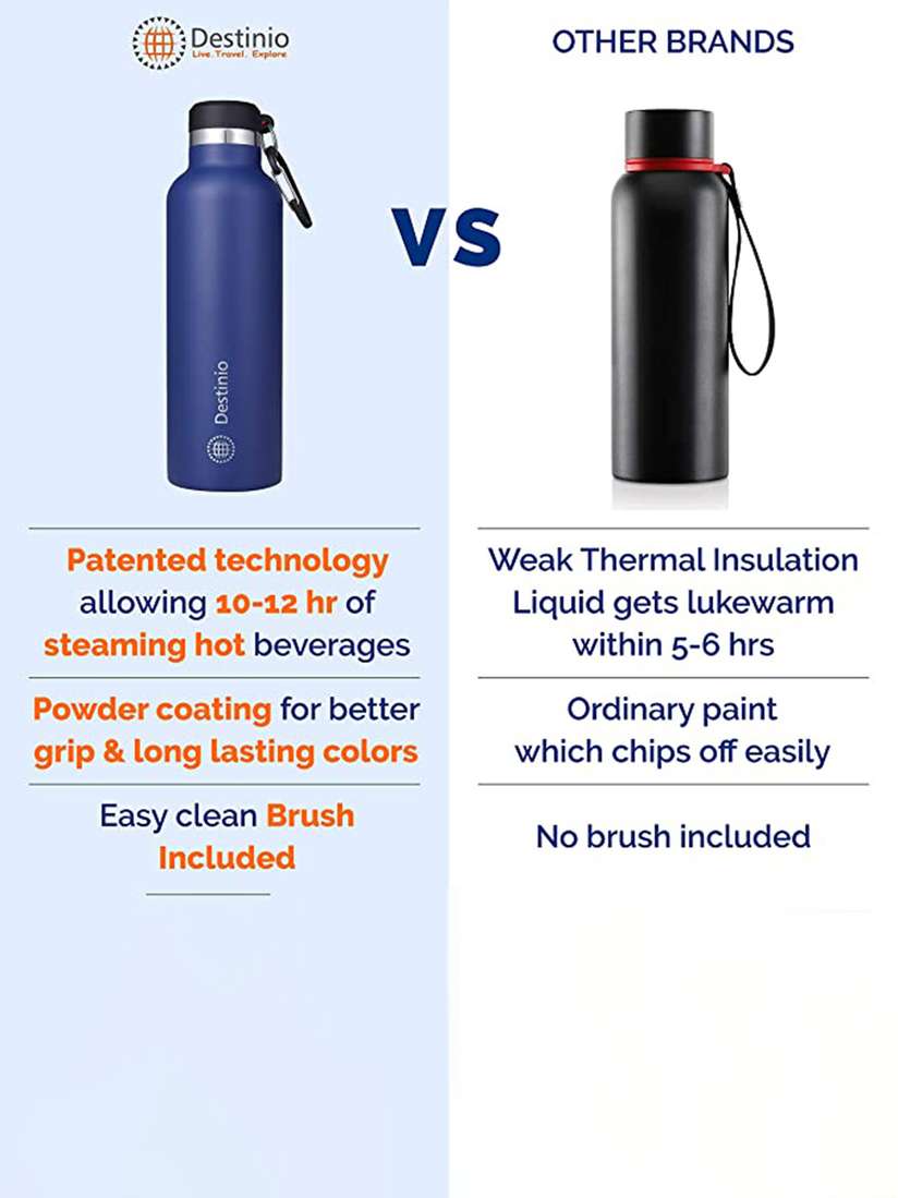 Reusable Cup Water Bottle Peloton Reusable Cup Peloton Water