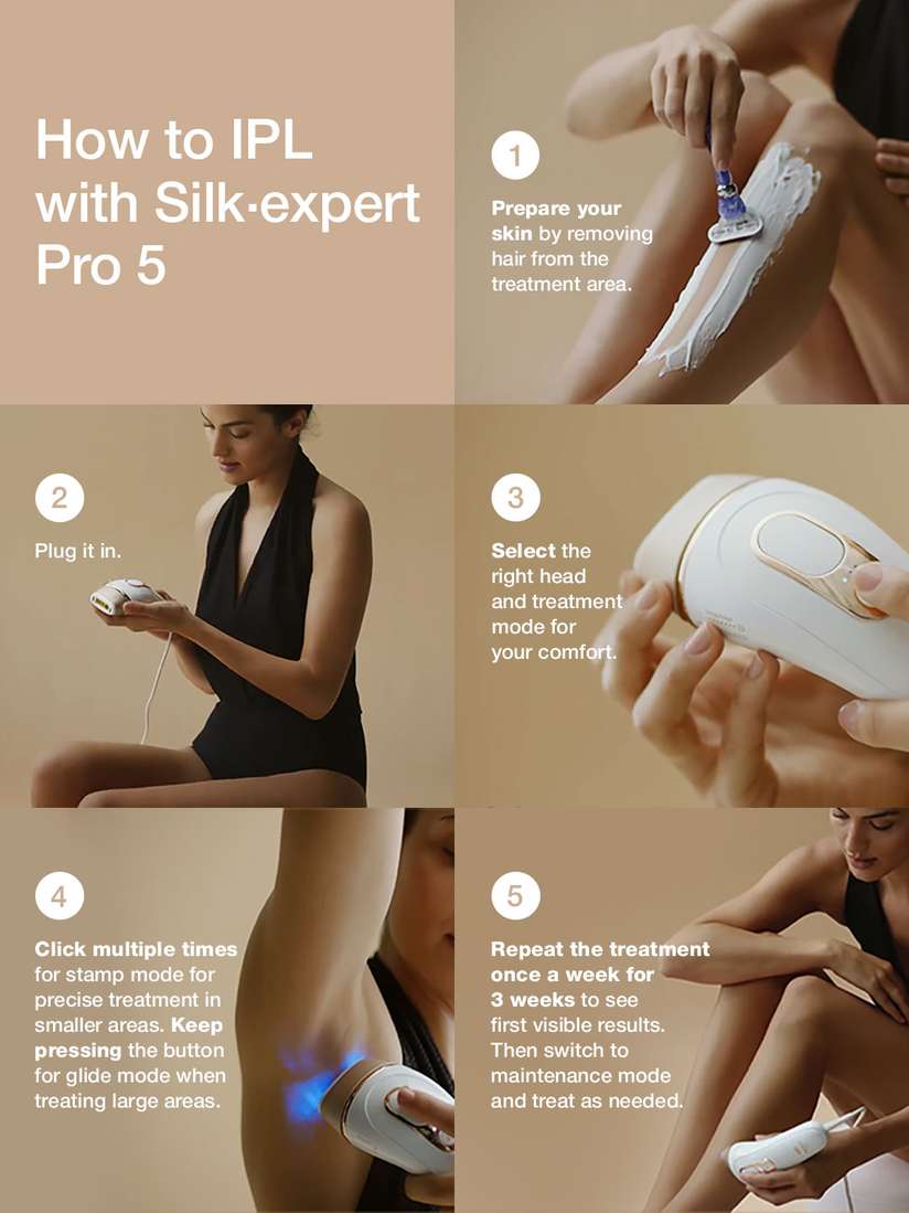 Buy Braun Silk Expert Pro 5 IPL 5152 Full Body Permanent Hair 
