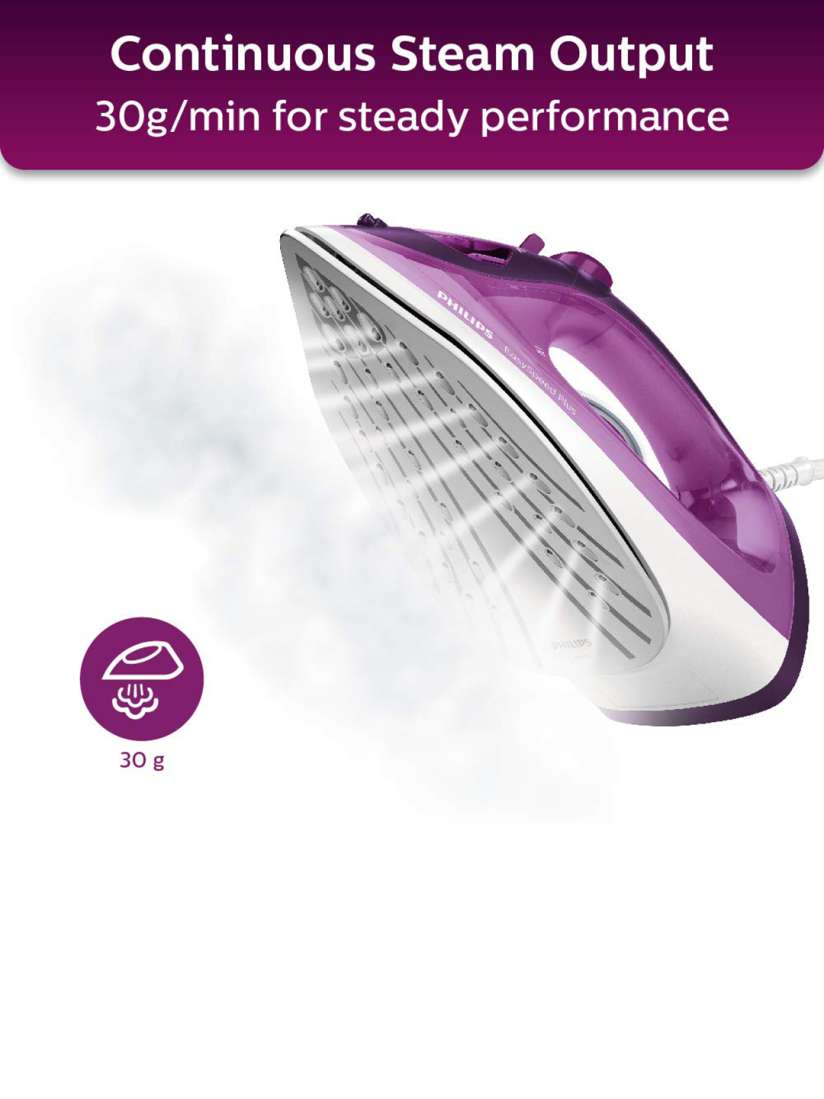 Easyspeed plus steam iron best sale