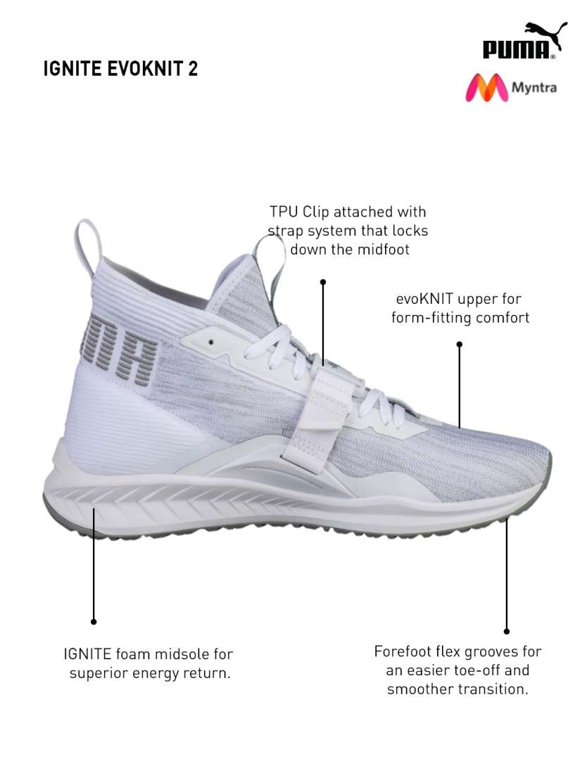 Puma ignite evoknit 2 white discount