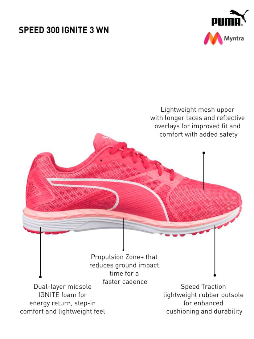Buy Puma Women Pink Speed 300 IGNITE 3 Running Shoes Sports Shoes for Women 2429788 Myntra